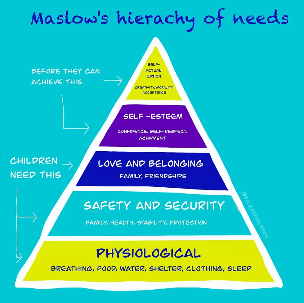 Is Meeting Children's Basic Needs Enough? – photo 2